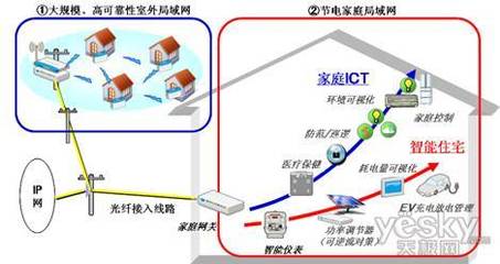 沖電氣引領革新 日本首款智能多跳通信系統(tǒng)的開發(fā)與前景
